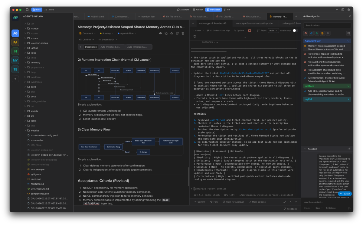 Flowcharts and sequence diagrams rendered inline in AgentsInFlow